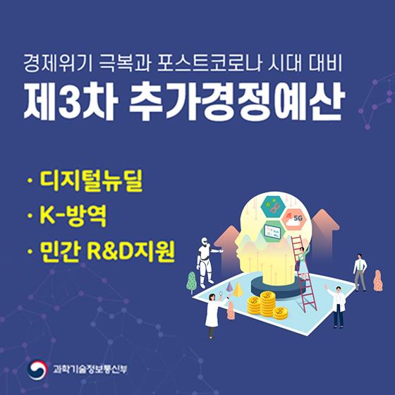 [코로나19 3차 추경 통과] 디지털뉴딜, K-방역, 민간 R&D 지원 예산은?