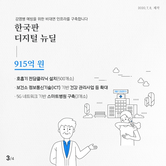 [코로나19 3차 추경 통과] 보건복지부 추가경정 예산 1조 888억 원 확정