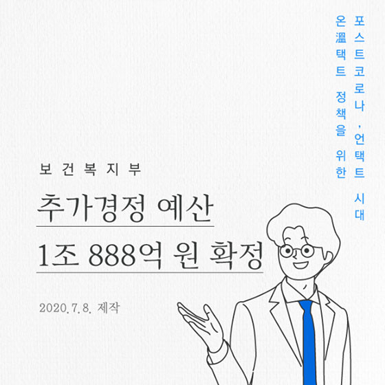 [코로나19 3차 추경 통과] 보건복지부 추가경정 예산 1조 888억 원 확정