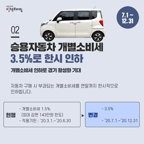 [주간정책노트] 연1.5% 초저금리 ‘근로자 생활안정자금 융자’ 한도 인상