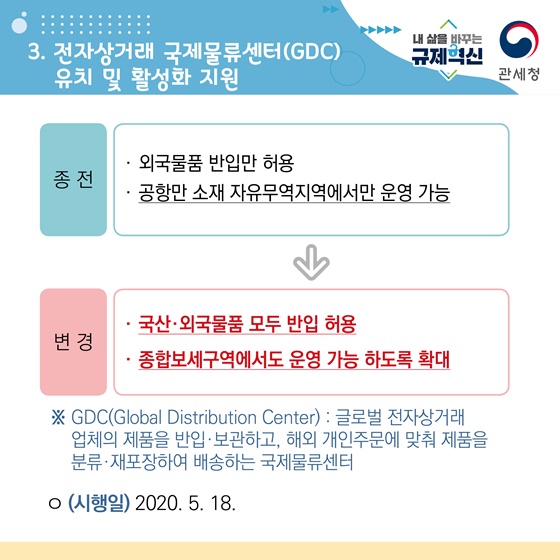 관세청 2020 규제혁신 대표 사례