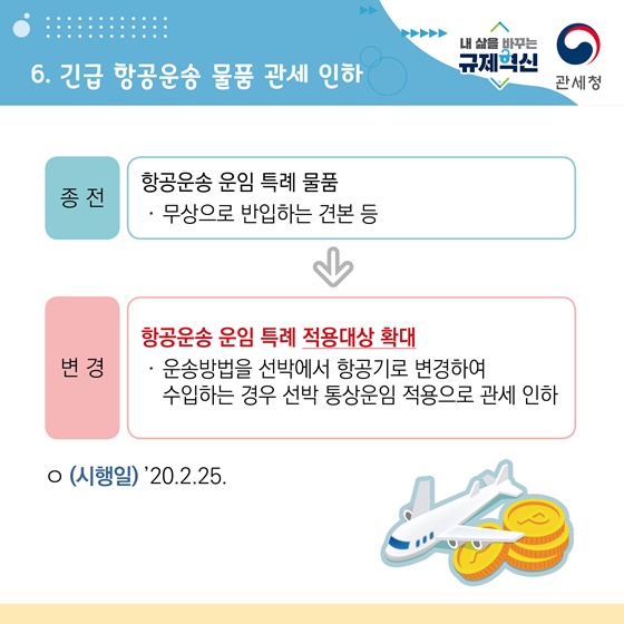 관세청 2020 규제혁신 대표 사례