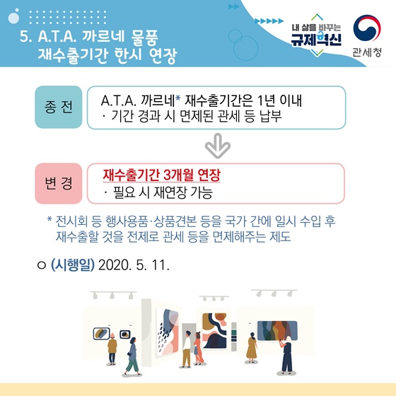 관세청 2020 규제혁신 대표 사례