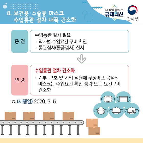 관세청 2020 규제혁신 대표 사례