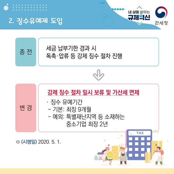 관세청 2020 규제혁신 대표 사례