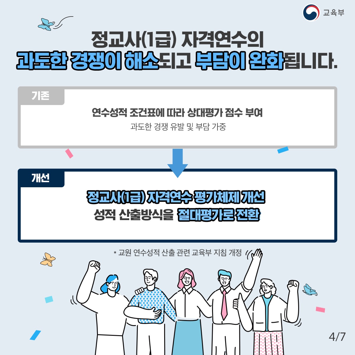 2020 상반기 교육부 규제혁신 대표사례5