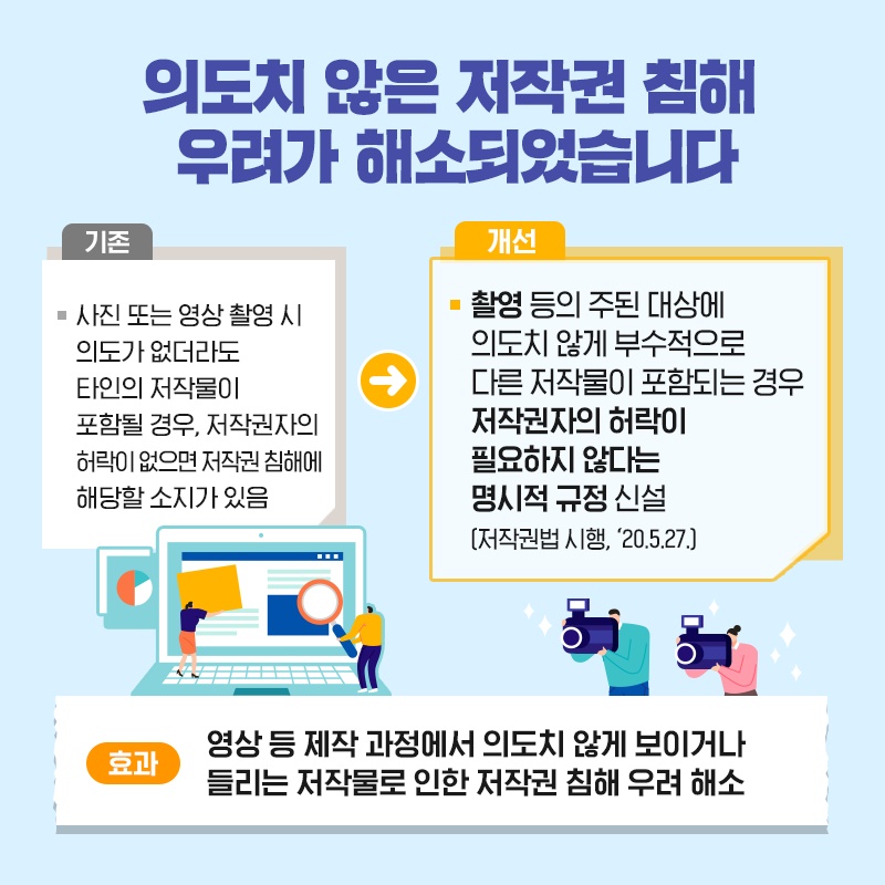 국민들의 생활·안전과 관련된 규제개선 사례를 살펴볼까요?