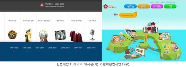 헌법재판소 즐기기.(출처= 헌법재판소 사이버역사관, 어린이헌법재판소 홈페이지)