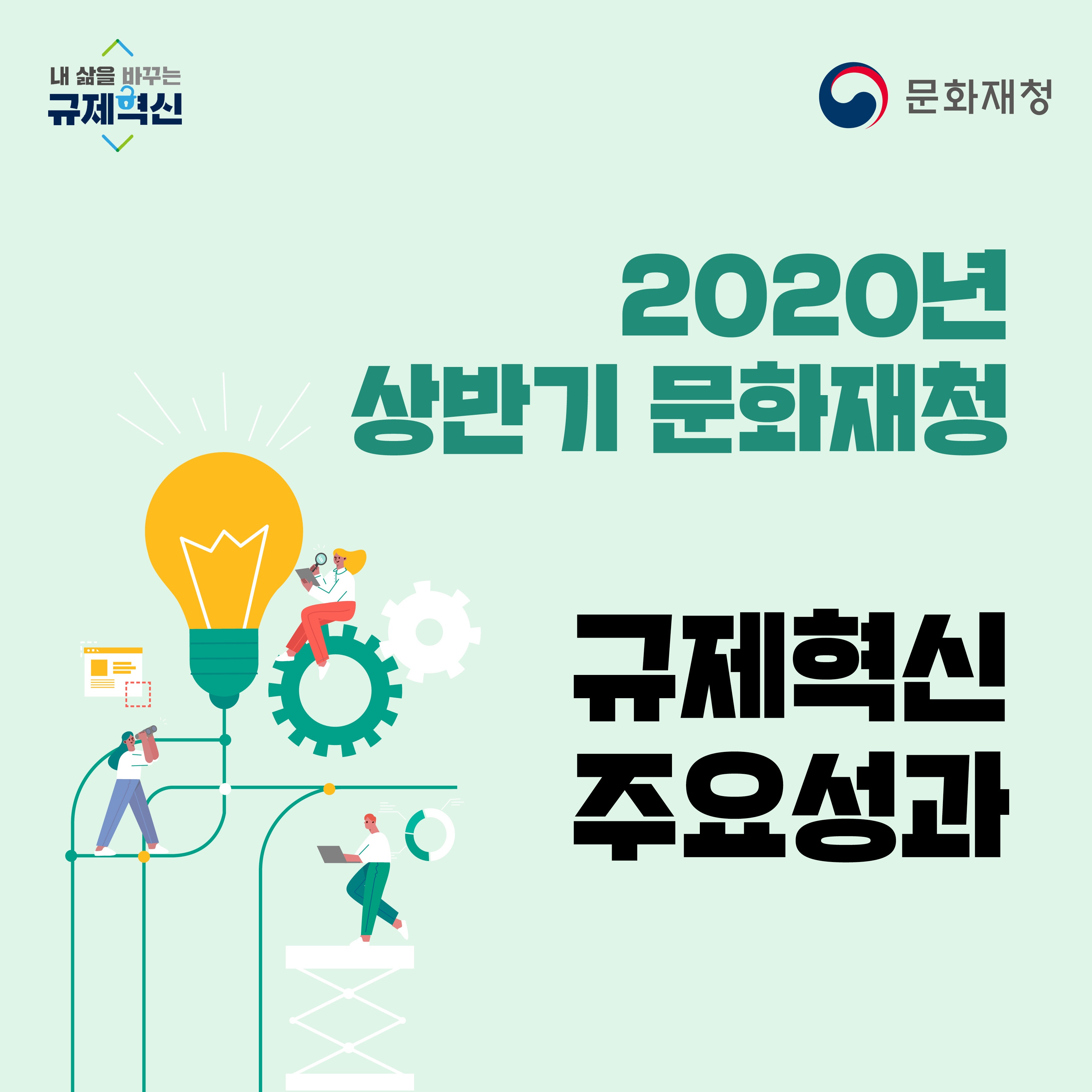 2020년 상반기 문화재청 규제혁신 주요 성과