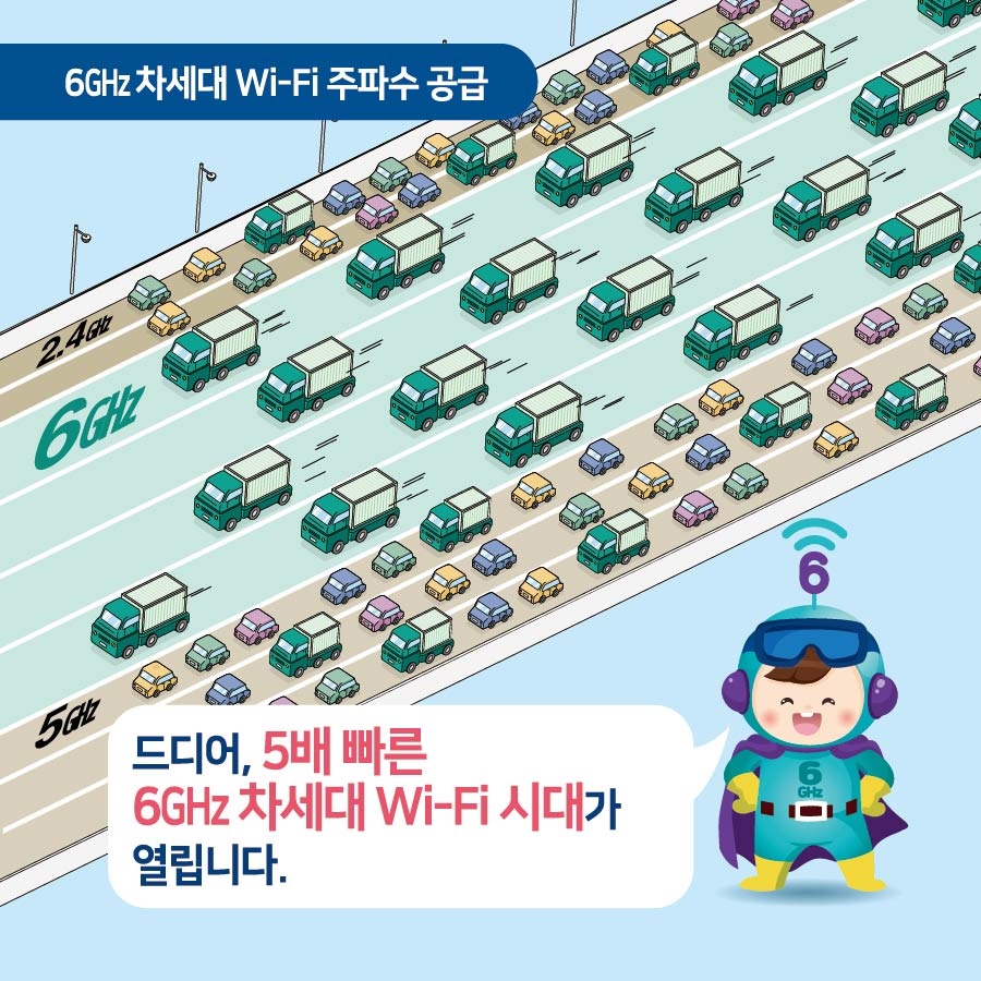 슬기로운 5G급 Wi-Fi 생활, 식스맨과 함께 시작하세요!