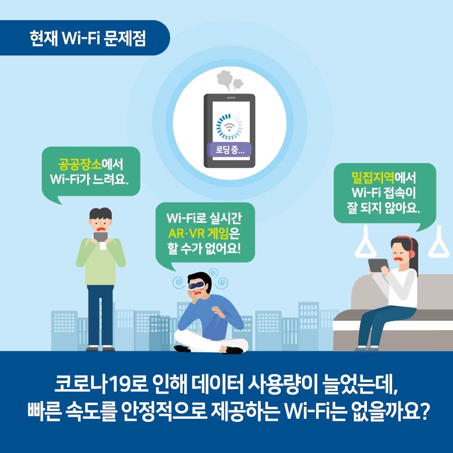 슬기로운 5G급 Wi-Fi 생활, 식스맨과 함께 시작하세요!