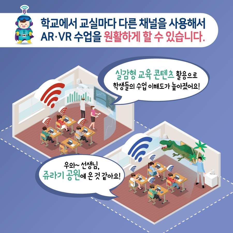 슬기로운 5G급 Wi-Fi 생활, 식스맨과 함께 시작하세요!