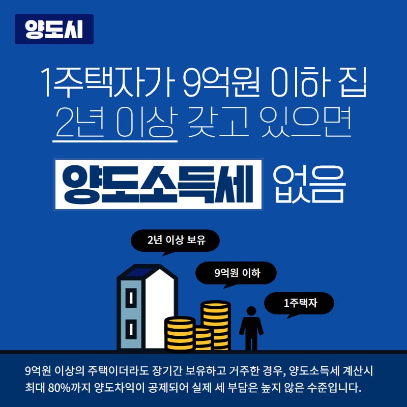 취득에서 양도까지 실거주 1세대 1주택자 세제혜택 총정리