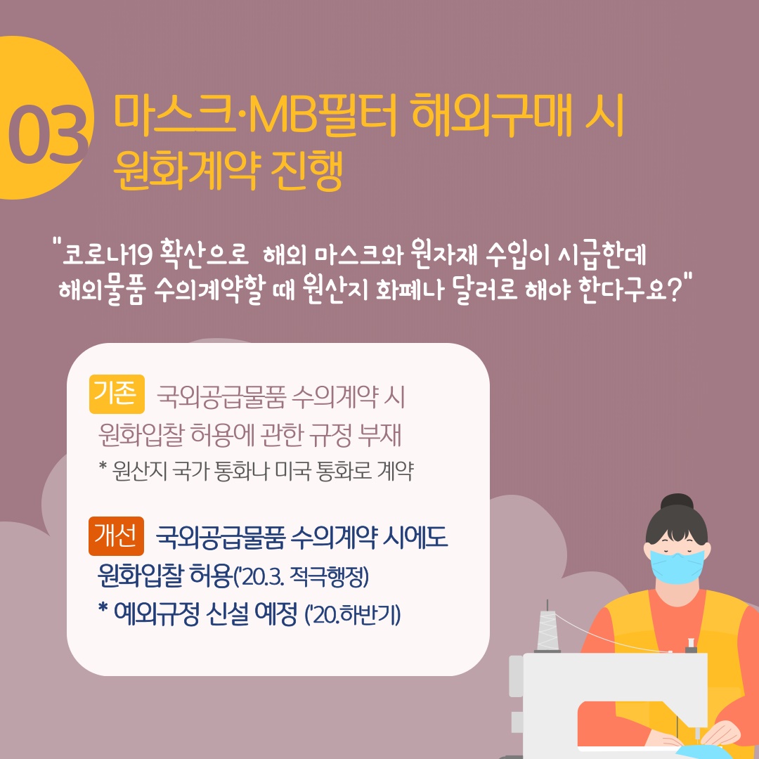 2020 상반기 규제혁신 대표사례