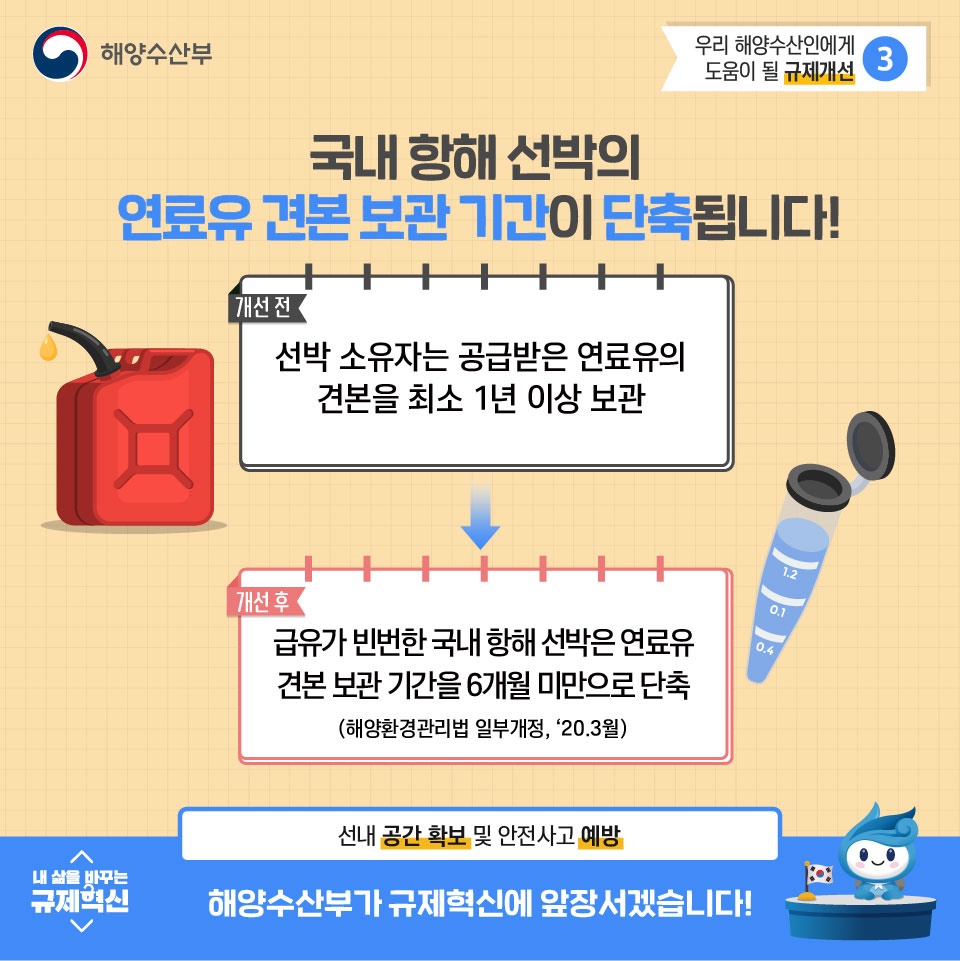 2020 해양수산부 규제혁신 대표사례