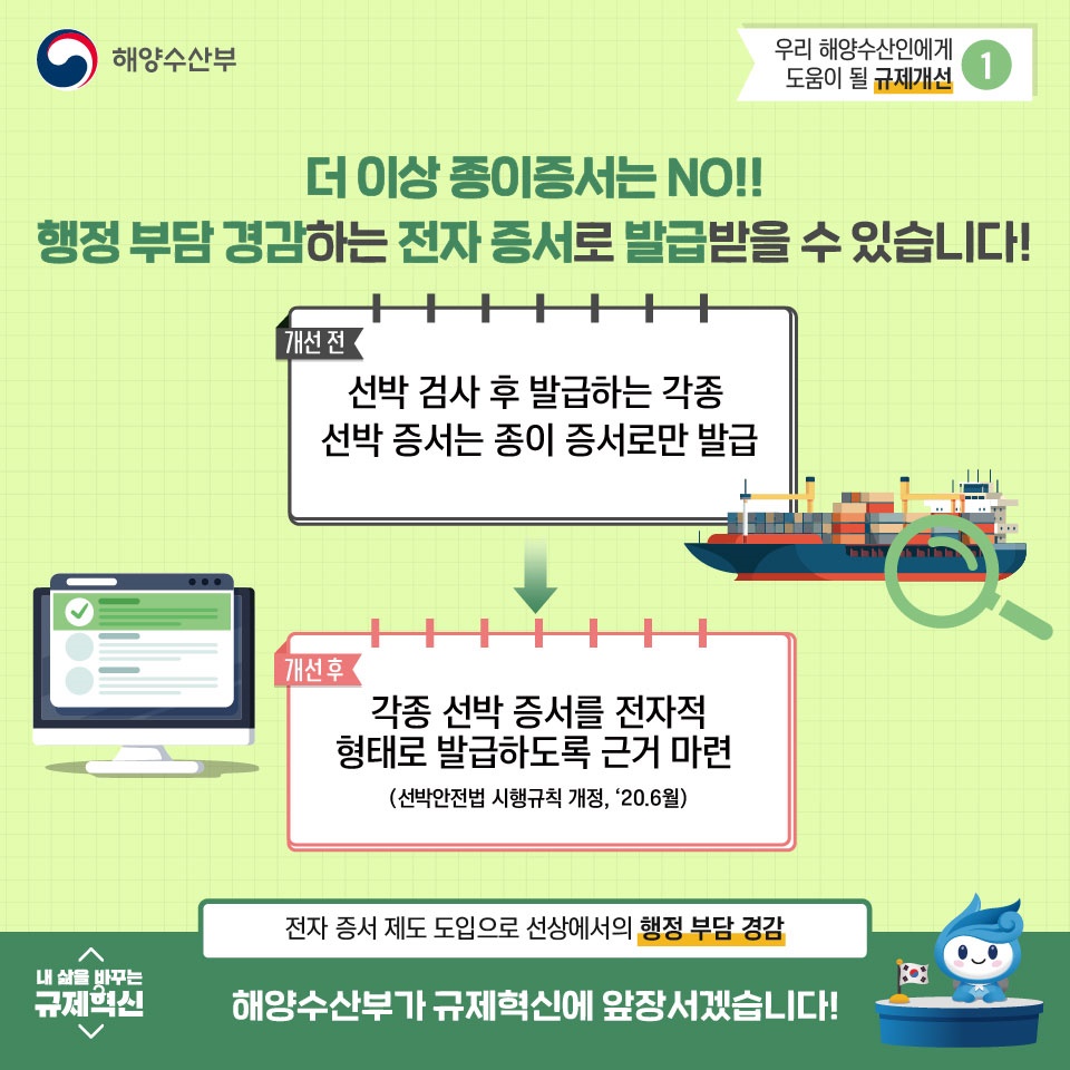 2020 해양수산부 규제혁신 대표사례