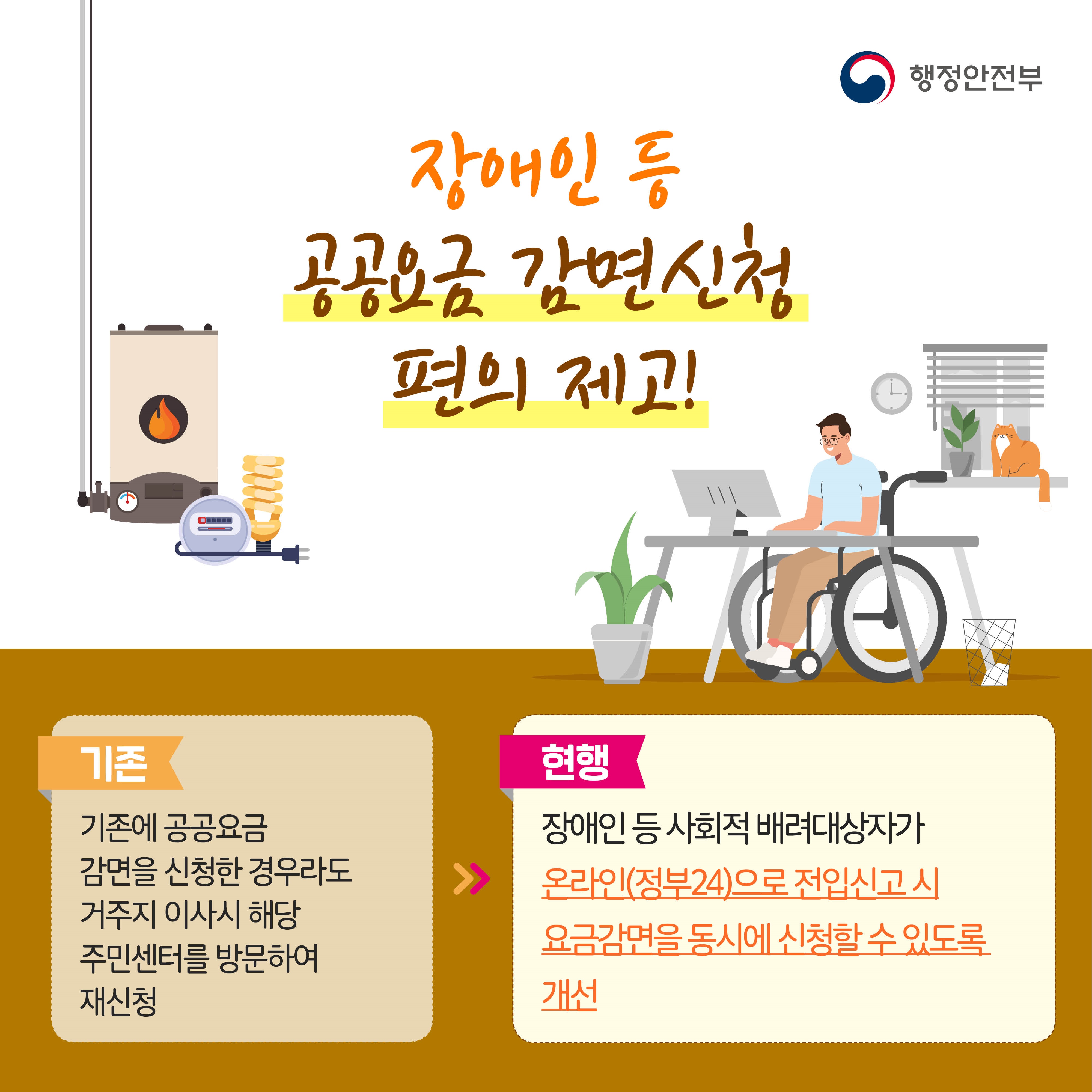 2020 상반기 행정안전부 규제혁신 대표 사례