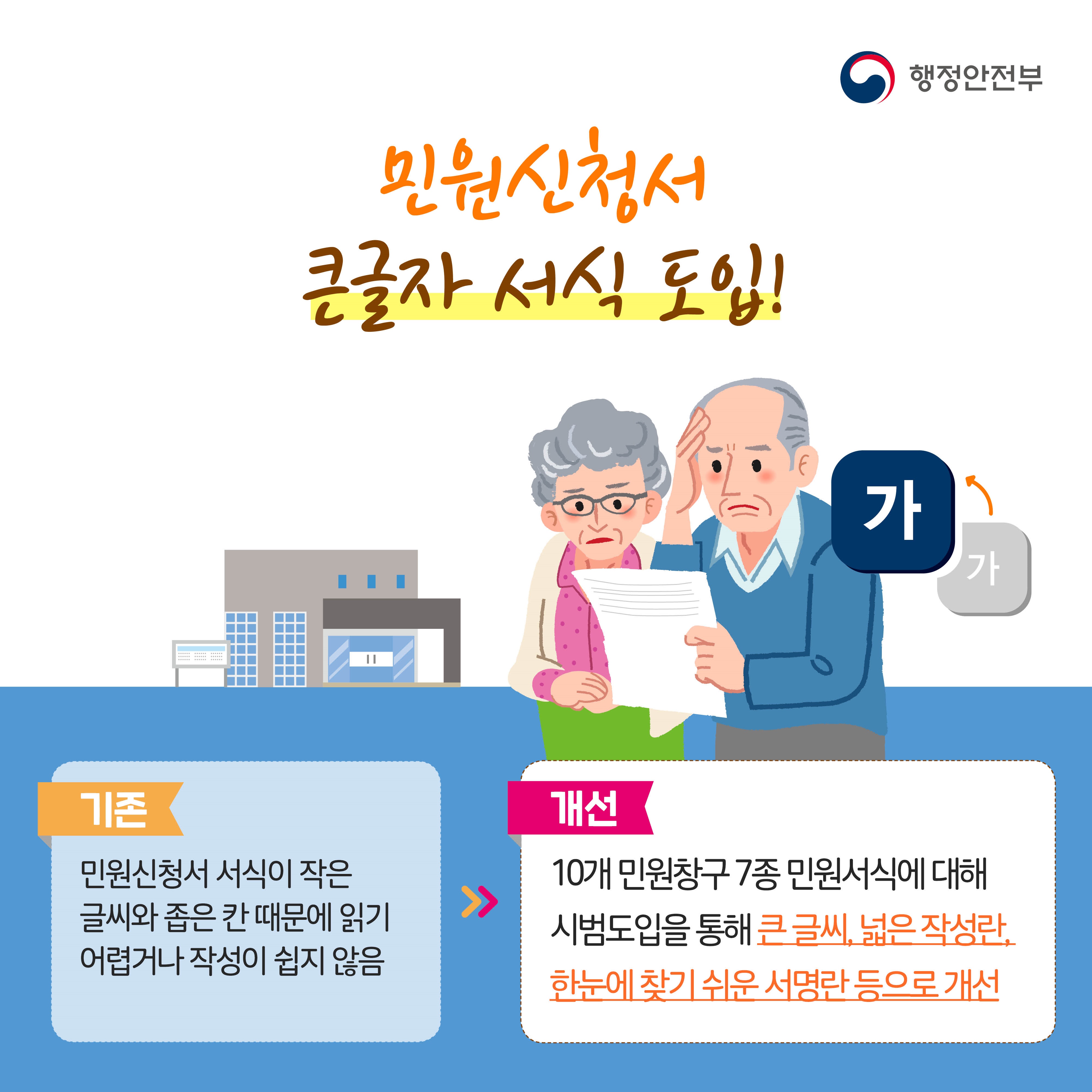 2020 상반기 행정안전부 규제혁신 대표 사례