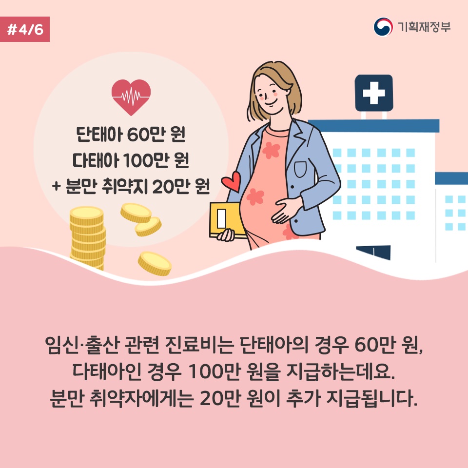 국민행복카드 약국에서도 사용하세요!