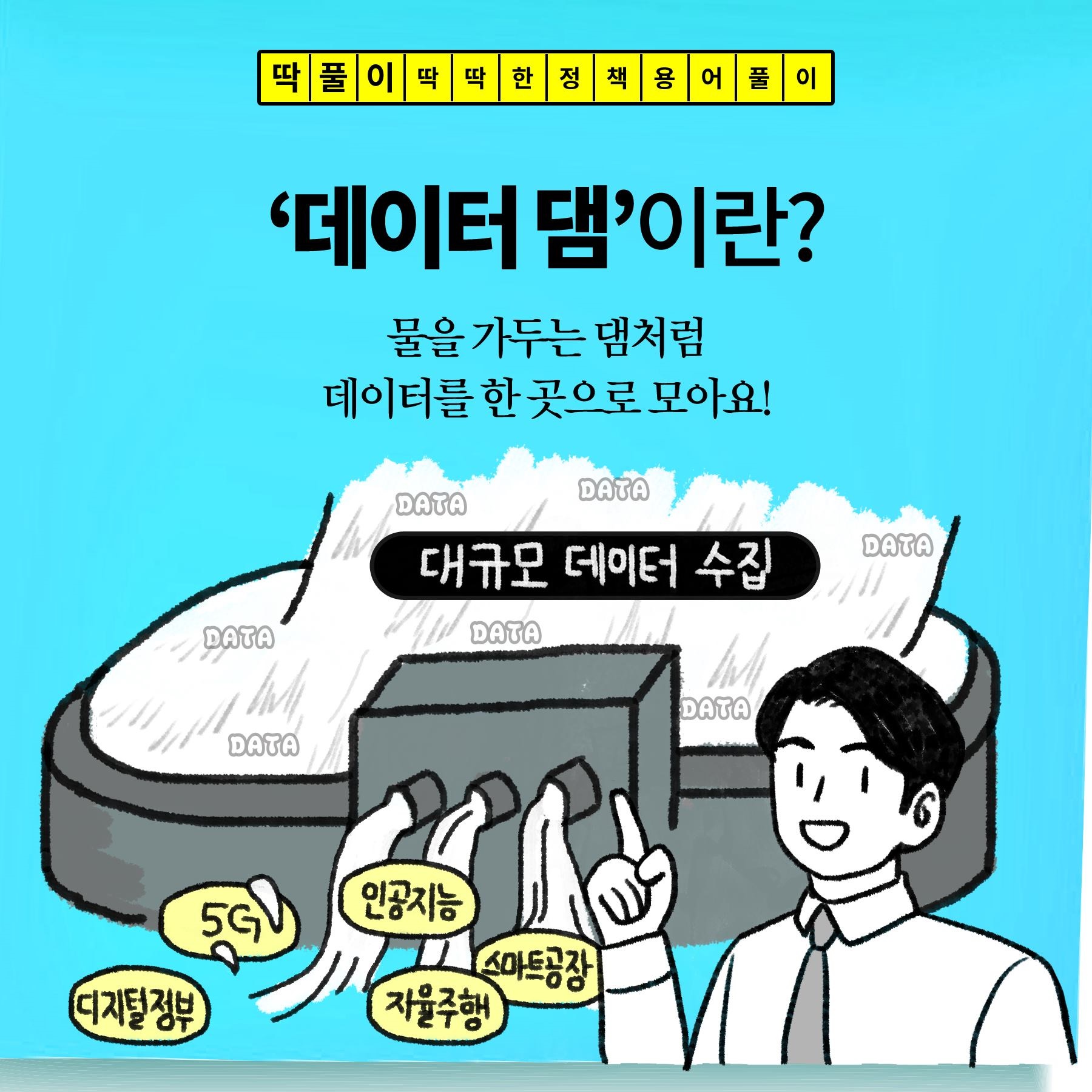 [딱풀이] ‘데이터댐’이란?