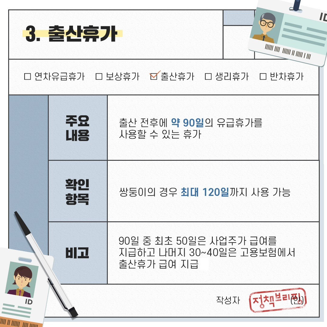 직장인이라면 반드시 알아야 할 ‘휴가’ 5가지