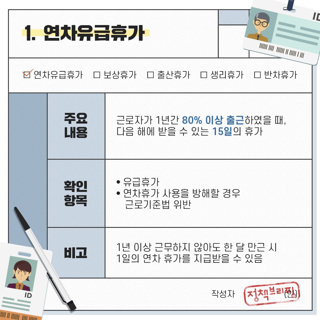 직장인이라면 반드시 알아야 할 ‘휴가’ 5가지