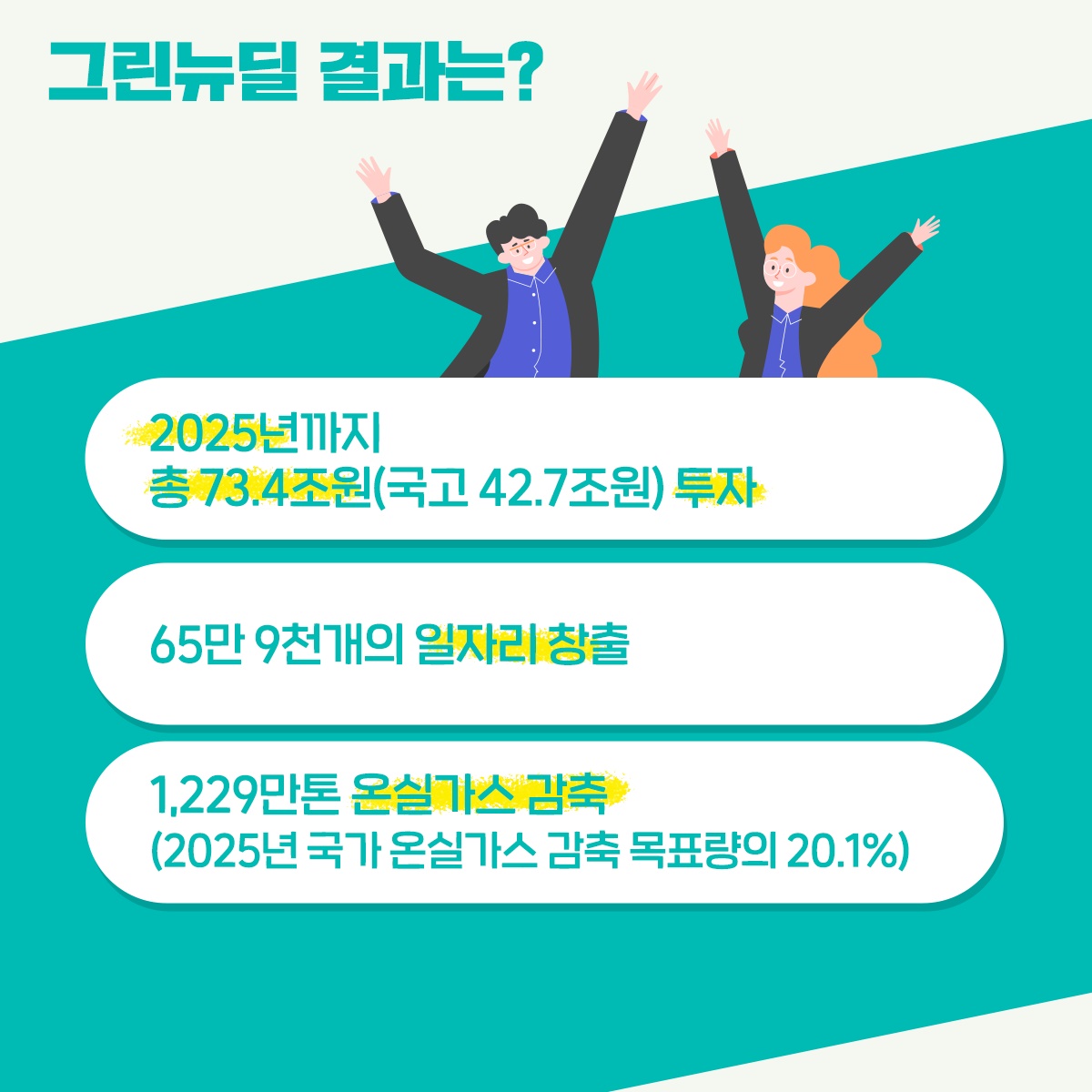 탄소중립 사회를 향한 그린뉴딜 첫걸음을 내딛습니다!