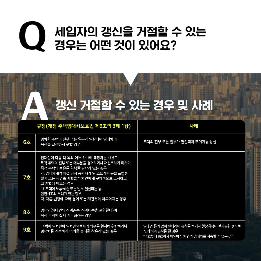 재계약청구권 약관을 검토하세요 3