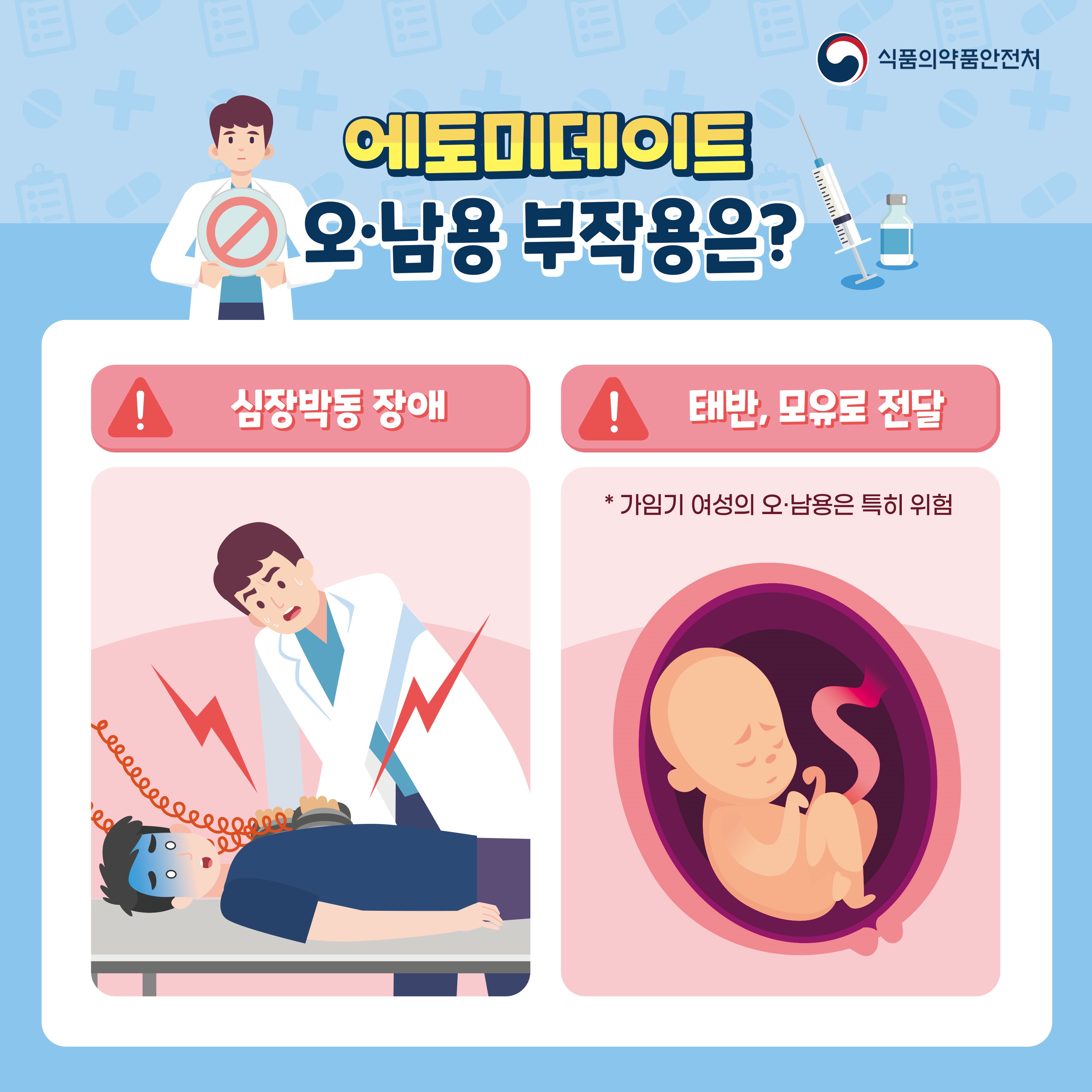 오·남용 없는 건강한 의약품 사용법