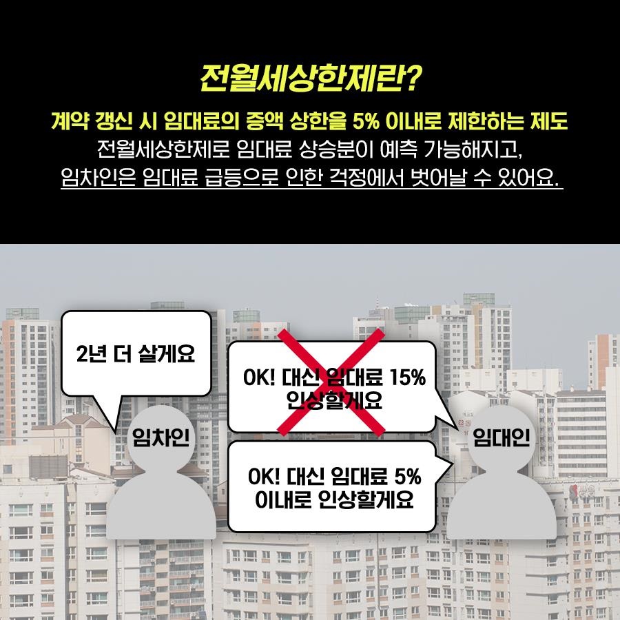 전월세 상한제 언제부터 적용되나요?