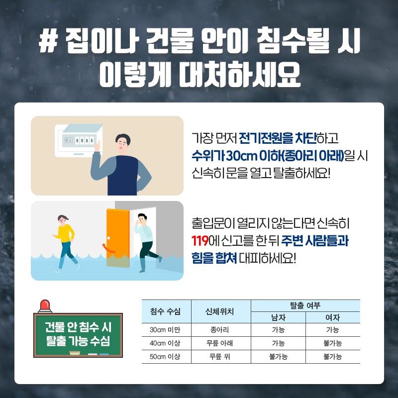 집중호우 발생 시 이렇게 대처하세요!