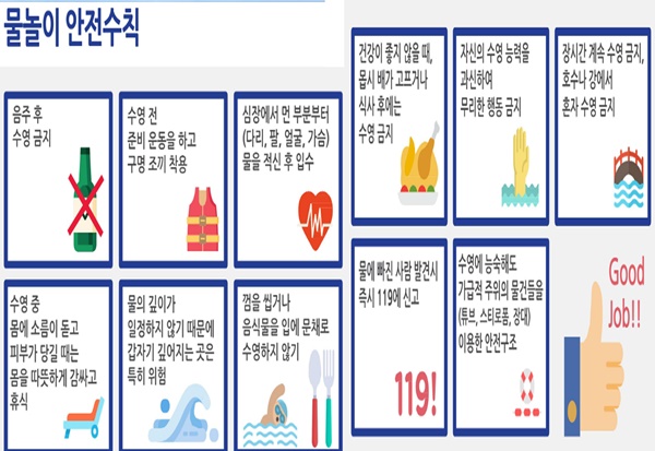 물놀이 안전 수칙.(출처=해양경찰청)