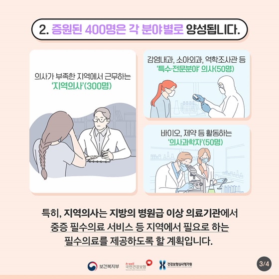 의대 정원 증원, 몇 명이나 하는 건가요?