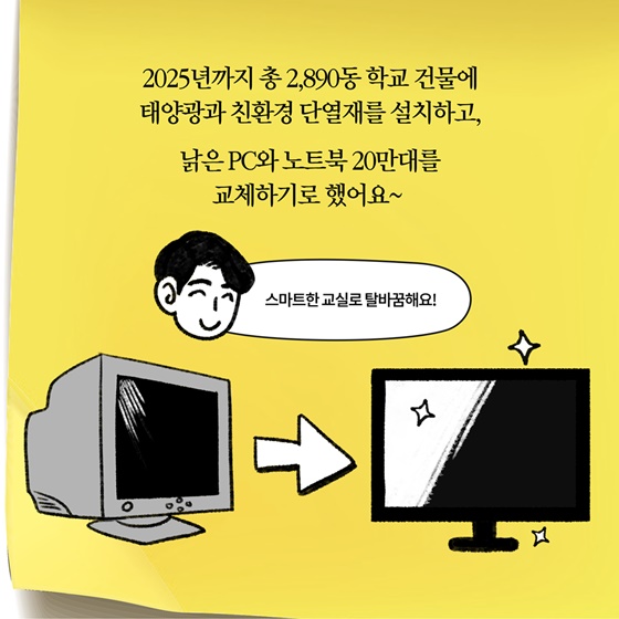 [딱풀이] ‘그린 스마트 스쿨’이란?