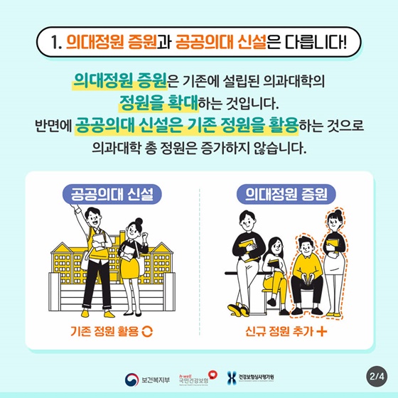 의대정원 증원과 공공의대 신설, 뭐가 다른가요?