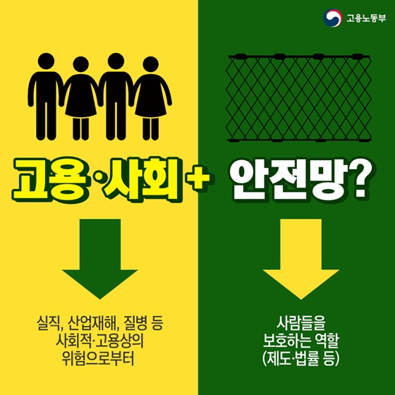 키워드 뉴스 #고용안전망