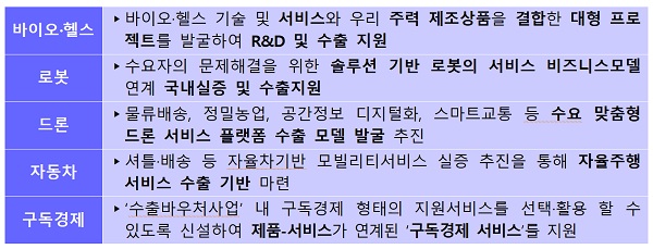 ㅍ