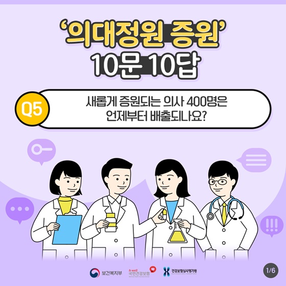 새롭게 증원되는 의사 400명은 언제부터 배출되나요?