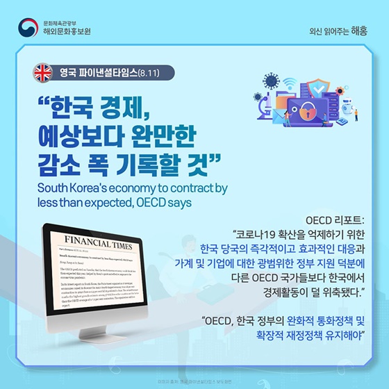 OECD 회원국 중 최초 20년 경제성장률 전망 상향 조정