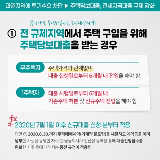 주택시장 안정을 위한 관리방안 금융분야 총정리