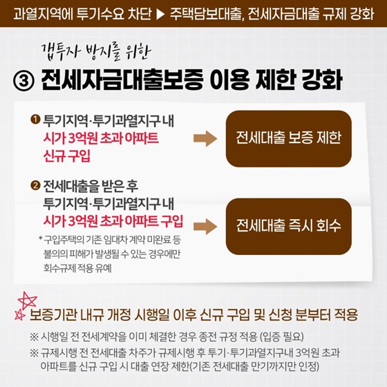 주택시장 안정을 위한 관리방안 금융분야 총정리