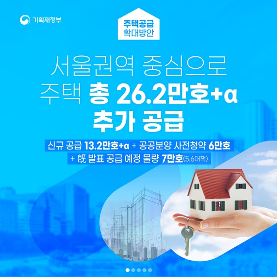 주택공급 확대방안