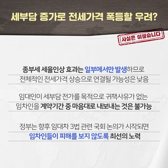 주택시장 안정 보완대책