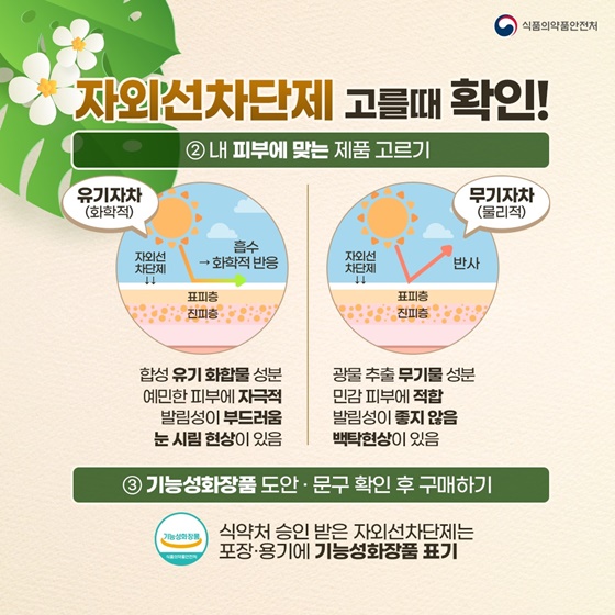 내 피부에 맞는 자외선 차단제 고르는 TIP
