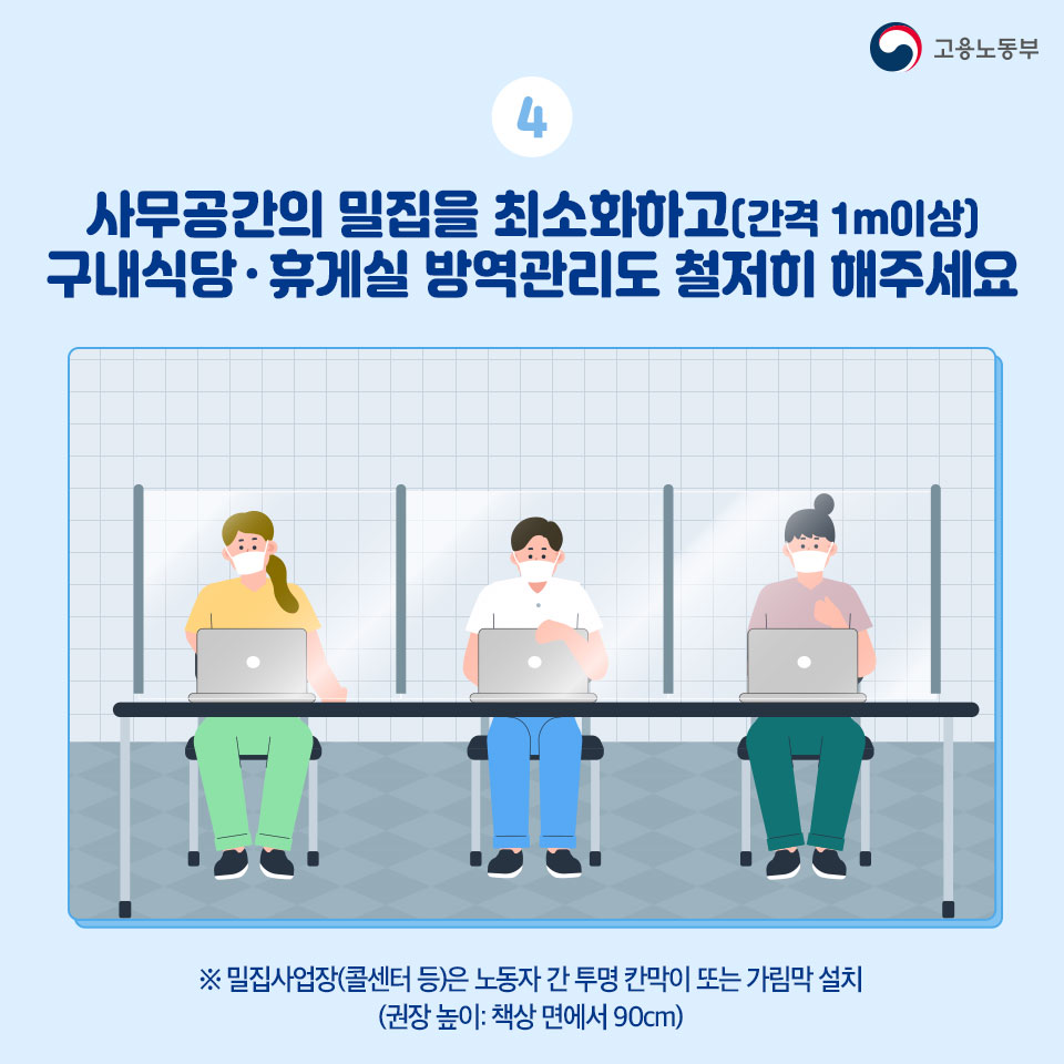 사회적 거리두기 2단계 사업장 방역지침