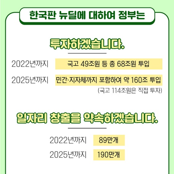 대한민국 새로운 100년 설계 ‘한국판 뉴딜’