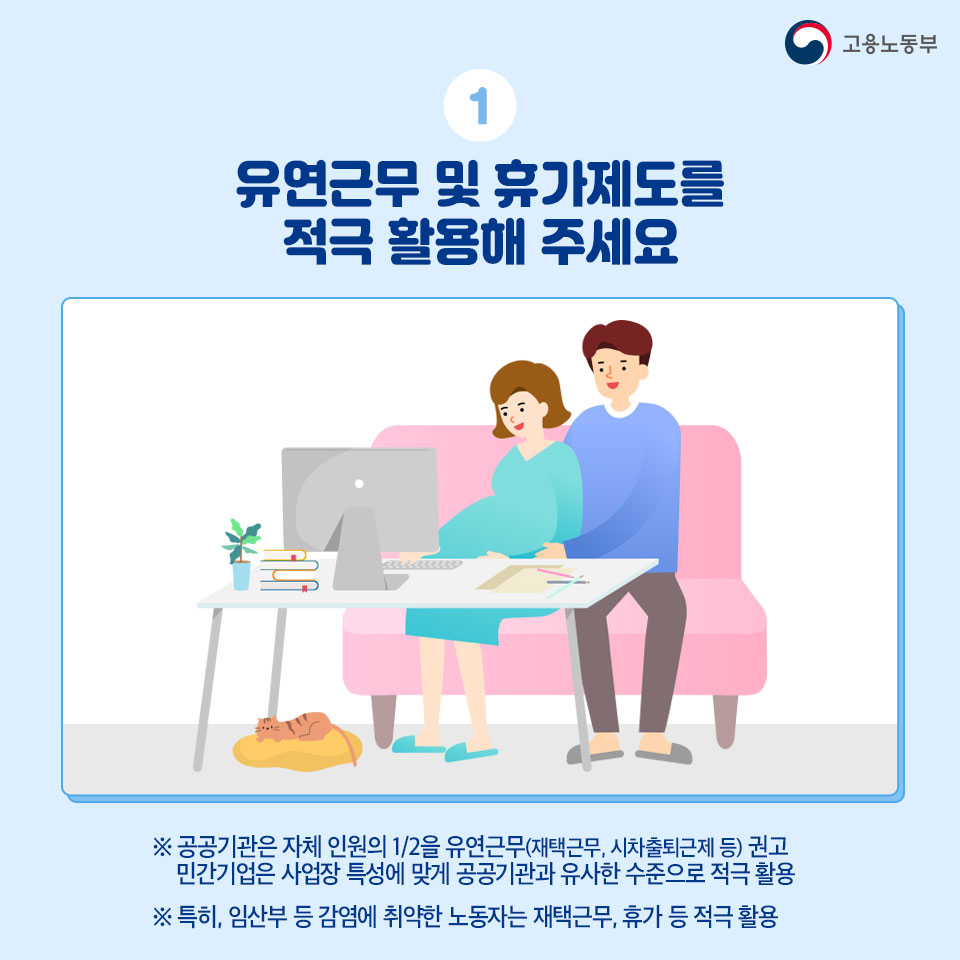 사회적 거리두기 2단계 사업장 방역지침