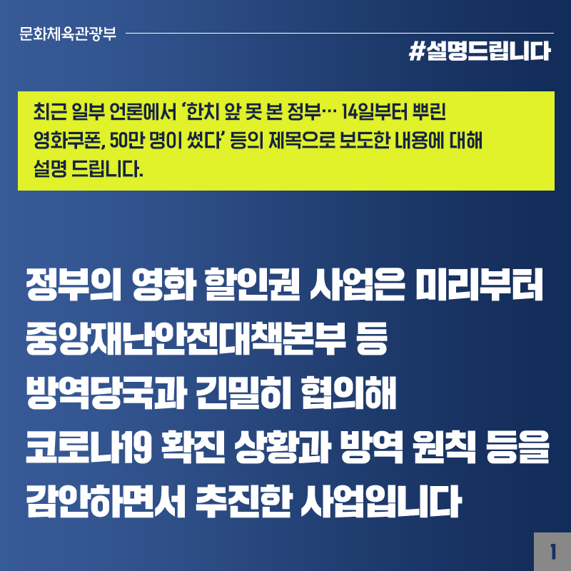 영화 할인권 사업, 방역당국과 긴밀히 협의…거리두기 2단계 격상 직후 중단