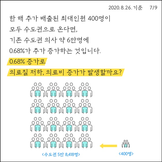 지역 환자를 위한 정부의 생각