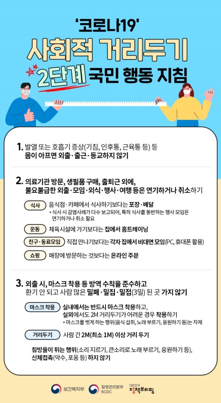 사회적 거리두기 2단계 국민 행동 지침.(사진=정책브리핑)